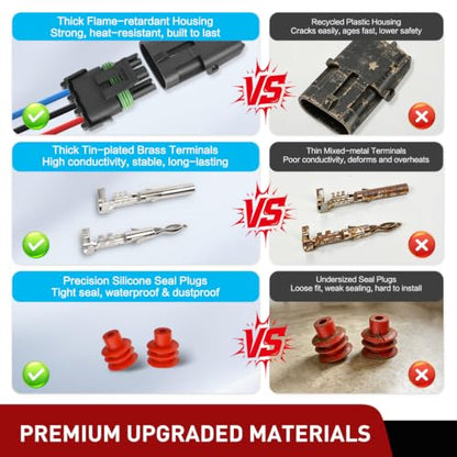 Nilight 298PCS 1 2 3 4 6 Pin Waterproof Automotive Electrical Connector Kit - size: 1/2/3/4/6Pin Spark Plug Connector 298PCS