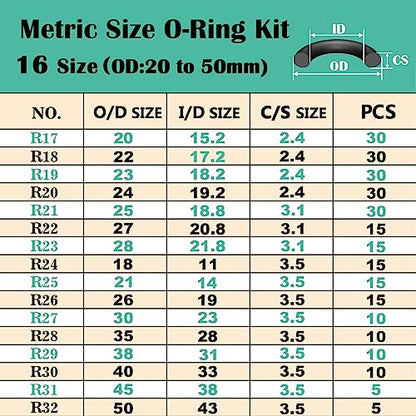 XBVV 1540 Pcs 32 Size O-Rings Kit Nitrile Rubber O Ring Assortment with 4 Hook Set for Various Car Auto Vehicle Repair Plumbing Air or Gas Sealing Connections Resist Oil and Heat