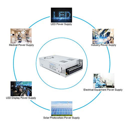 inShareplus 12V 30A 360W, DC Universal Regulated Switching Power Supply, Converter AC 100-240V to DC 12 Volt LED Driver, Transformer, Adapter for LED Strip Light, 3D Printer, Radio, Computer Project - style: 12V 360W