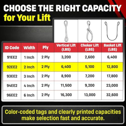 DD Sling (USA Made). Multiple Sizes in Listing! 2" x 30', 2 Ply Twisted Eye, Nylon Lifting Slings, Eye & Eye, 6,400 lbs Vertical, 5,100 Choker, 12,800 Basket Load (2inX30ft) - size: 2 in x 30 ft