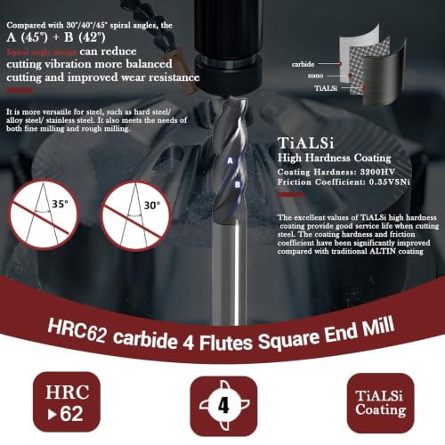 1/8 Carbide End Mill - 12h Continuous Milling Steel 5pcs - size: 1/8in (5pcs)