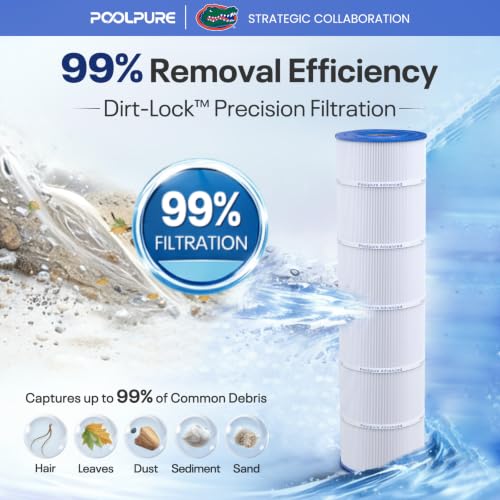 POOLPURE C-7468 Pool Filter Replaces Jandy CL 460, CV460, PJAN115, 2 Pack - size: 2Pack