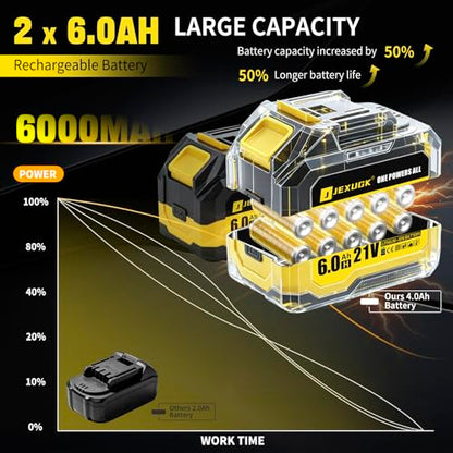JEXUGK 2200Nm Cordless Impact Wrench, 1/2" Electric Impact Gun with 2 x 6.0Ah Batteries, 21V Brushless High Torque Impact Wrench with 5 Pneumatic Sockets, Impact Driver for Truck Tire Lug Nut Removal