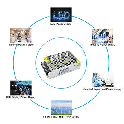 inShareplus 24V 4.2A 100W LED Power Supply, AC 100-240V to DC 24 Volt Regulated Switching Converter, Low Voltage Transformer for Strip Lights, Lighting Modules and 24V Devices - style: 24V 100W