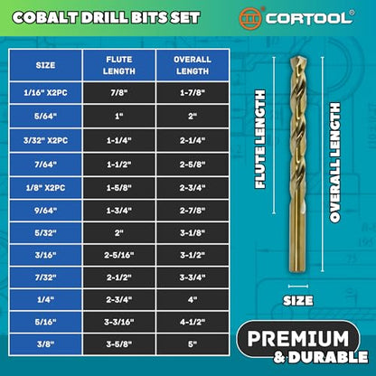 Cobalt Drill Bit Set, 15pcs Twist Jobber Length Drill Bit Kit for Hardened Metal, Cast Iron, Stainless Steel, Plastic and Wood, with Indexed Storage Case 1/16"-3/8", M35 HSS, 135 Degree Tip