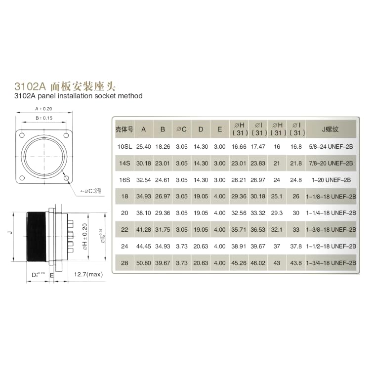 1Set MS3102A-10SL-4S+MS3108A-10SL-4P Circular Industrial Connectors,2Pin Female&Male,90 degree elbow,MIL-DTL-5015 Series Waterproof Aviation Sockets Connectors for aviation and industrial environments - color: MS3102A10SL-4S+MS3108A10SL-4P