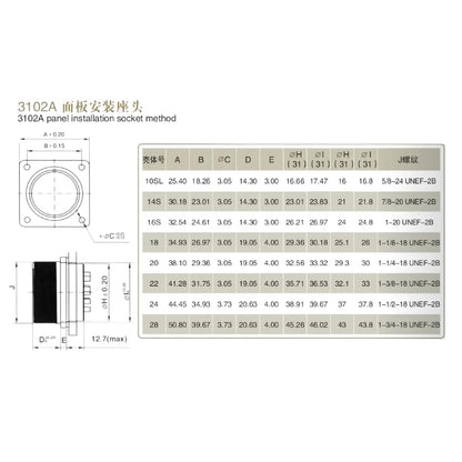 1Set MS3102A-10SL-4S+MS3108A-10SL-4P Circular Industrial Connectors,2Pin Female&Male,90 degree elbow,MIL-DTL-5015 Series Waterproof Aviation Sockets Connectors for aviation and industrial environments - color: MS3102A10SL-4S+MS3108A10SL-4P