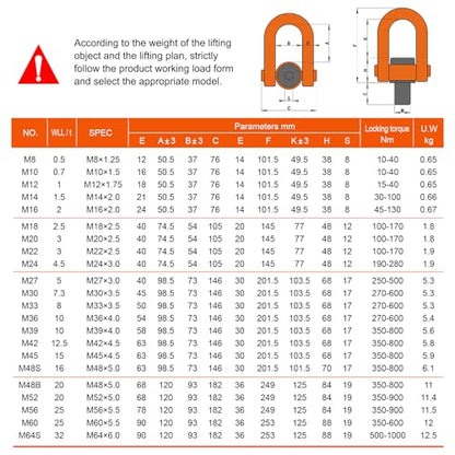 2 Pcs Swivel Eye Bolt, Metric Thread Universal Heavy Duty Swivel Hoist Rings M14 x 21 Max Load 3300 Lbs 360°Rotation Made of Alloy Steel, Tensile Strength > 1080MPa - size: M14 x 21