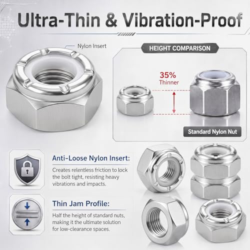 Shimeyao 50 Pack 1/4-20 Thin Nylon Insert Lock Nuts,Silver - color: Silver