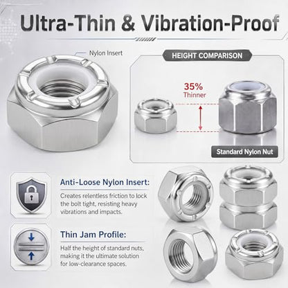Shimeyao 50 Pack 1/4-20 Thin Nylon Insert Lock Nuts,Silver - color: Silver