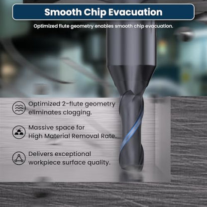 Carbide Square End Mill - 2 Flute - 1/16" 2T (5 Piece, 1/16") - for Milling Alloy Steels, Hardened Steel, Metal & More – Mill Bits Sets for DIYers & Professionals by LU&MN - size: 1/16"