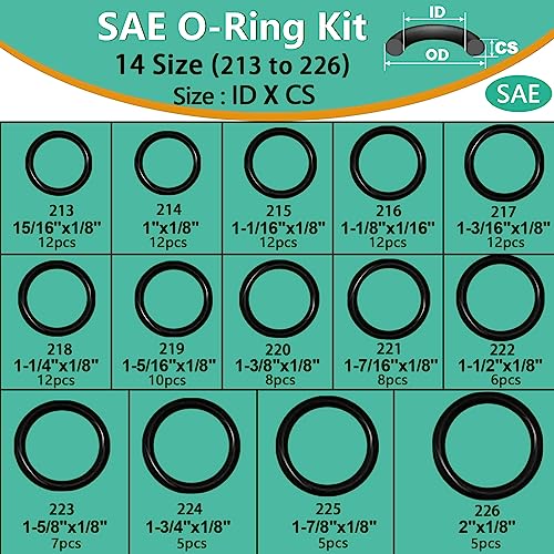 XBVV 1086 Pcs 32 Size SAE O Ring Assortment Kit Standard Buna-N Rubber O'ring Set with 4 Pick & Hook for Automotive Hydraulic Faucet Plumbing Sealing Repair ID:1/8-2 Inch