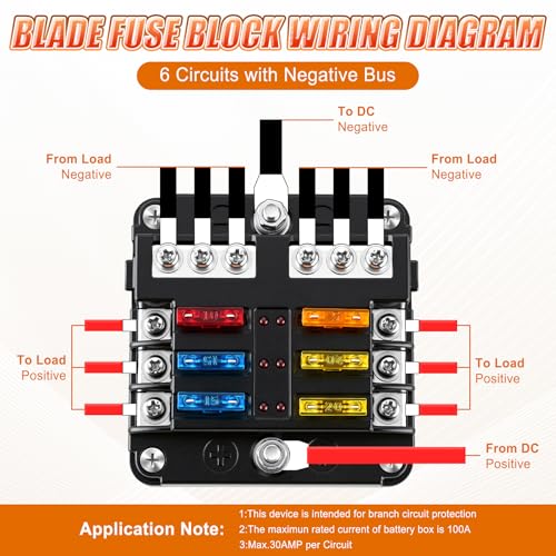 GaRhomxy 6 Way Fuse Block, 12V Marine Fuse Block with LED Warning Indicator, Waterproof Boat Fuse Panel & Power Distribution Block, 12-24V DC Fuse Box for Car Marine RV Truck Van ATO/ATC - size: 6 Way