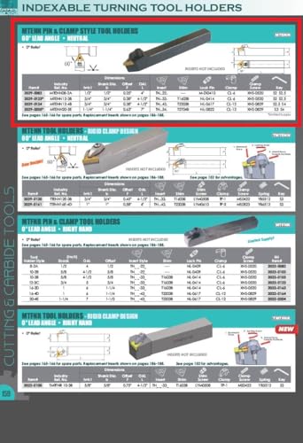 HHIP 2029-0124 Style MTENN 12-4B Turning Tool Holder - size: 4-1/2" OAL, 3/4" Shank, style: 12 4B Style