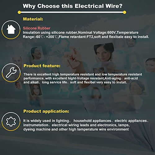 TUOFENG 20 AWG Silicone Wire 30ft 2 Conductor Parallel Hook Up Cable - size: 20 awg 2 parallel lines 15ft