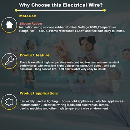 TUOFENG 20 AWG Silicone Wire 30ft 2 Conductor Parallel Hook Up Cable - size: 20 awg 2 parallel lines 15ft