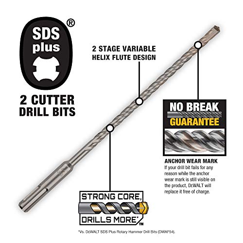 DEWALT DW5441 1/2-Inch by 22-Inch by 24-Inch Rock Carbide SDS+ Hammer Bit - color: Multi, size: 1/2" x 22" x 24" (1-Piece)