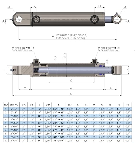 Hydraulics Double Acting Hydraulic Cylinder - Tang Universal Hydraulic Cylinder 2" Bore Size (24" Stroke) - size: 24" Stroke