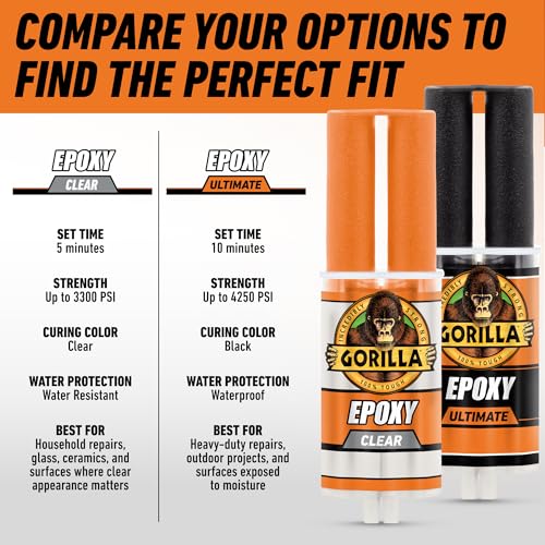 Gorilla Epoxy Ultimate, Waterproof, 0.85oz Syringe, Black, 10 Minute Set - size: 1 Pack