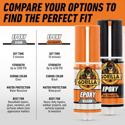 Gorilla Epoxy Ultimate, Waterproof, 0.85oz Syringe, Black, 10 Minute Set - size: 1 Pack