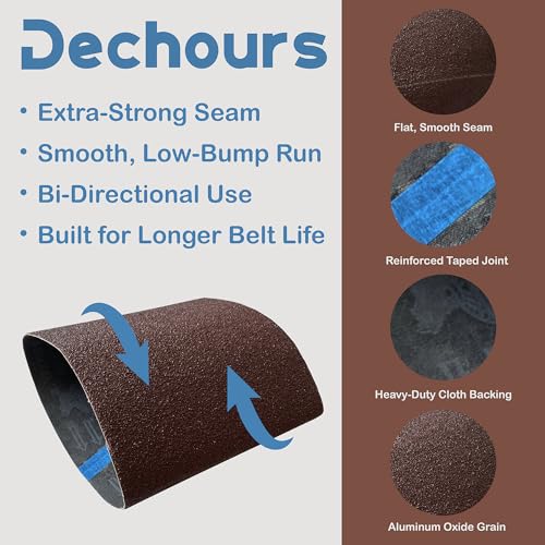 8" x 19" Sanding Belts 120 Grit, 10 Pack – Aluminum Oxide Drum Sander Sandpaper for EZ-8, Pre-Finish Prep for Hardwood Floor Refinishing & Woodworking - size: 120Grit