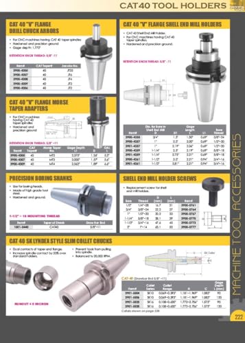 HHIP 3900-4111 1/2 x CAT 40 V-Flange End Mill Holder with 2.5 Gage Depth - size: 1/2" Bore Dia, 2.50" Gage Depth