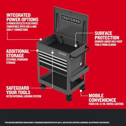 CRAFTSMAN Tool Chest with Wheels, Rolling Cart with Drawers, Power Outlets and USB Port, Steel Storage Tool Cabinet with 4 Drawers, Toolbox on Wheels, Supports up to 700 lbs, Grey (CMST98276GB) - color: Grey