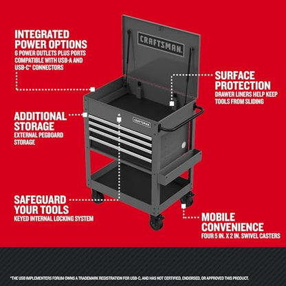 CRAFTSMAN Tool Chest with Wheels, Rolling Cart with Drawers, Power Outlets and USB Port, Steel Storage Tool Cabinet with 4 Drawers, Toolbox on Wheels, Supports up to 700 lbs, Grey (CMST98276GB) - color: Grey