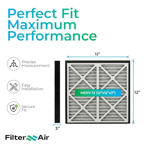 Filter X Air-12x12x3 MERV 13 Pleated Air filters with Black Sealing Gasket (2pcs), Replacement-Compatible with Zephyr VGF Series Whole House Return Grille Filter Home Air Filter 12”x12”x3” - size: 12" x 12" x 3"