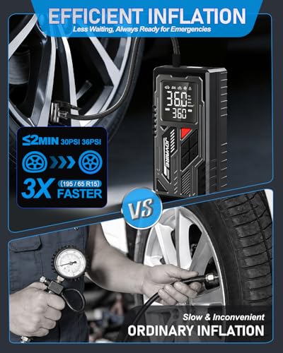 Air Pump for Balls, Car, 12V & 4000mAh Battery, 150PSI Max Pressure