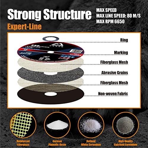 Merryland 25 Pack Cut Off Wheel 9 inch 0.075 Metal Iron Steel Cutting Disc - size: 9 X 0.075 for Steel Metal Iron