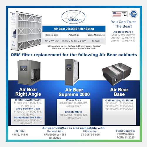 Air Bear 20x25x5 Pleated HVAC Air Filter MERV 8 (2-Pack) (actual size: 19.75" x 24.25" x 4.9" in.) compatible part number 255649-102