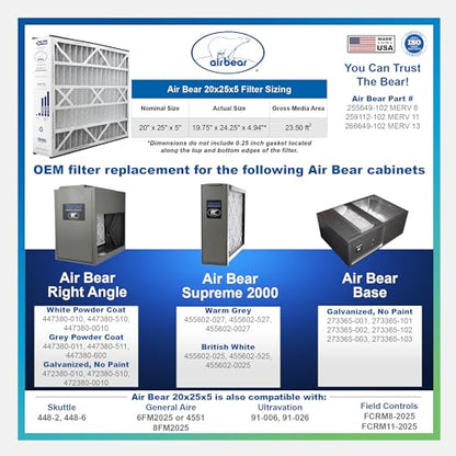 Air Bear 20x25x5 Pleated HVAC Air Filter MERV 8 (2-Pack) (actual size: 19.75" x 24.25" x 4.9" in.) compatible part number 255649-102