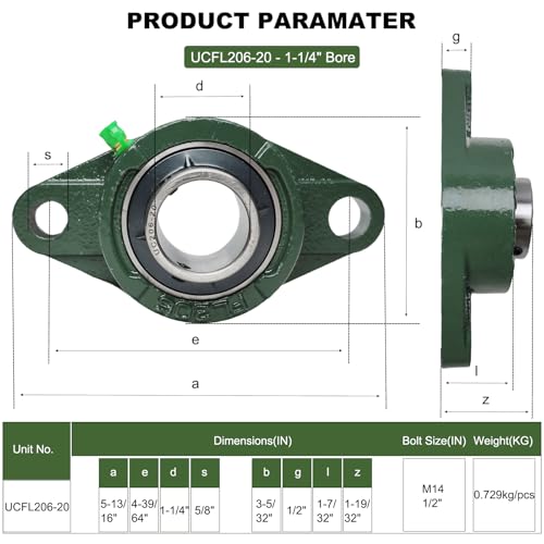 2 Pack UCFL206-20 Pillow Block Bearing – Flange 2 Bolt Mounted Pillow Block Bearings – Bearing Steel Bearings with 1-1/4" Bore - Self-aligning Bearings with Solid Cast Iron Base - style: UCFL206-20