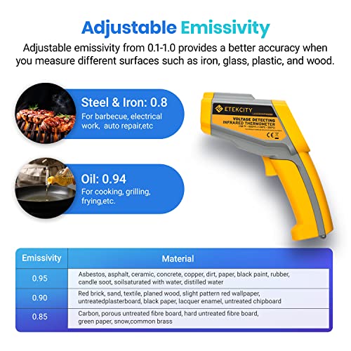Etekcity Dual Laser Infrared Thermometer Temperature Gun, -58°F ~1022°F - color: Yellow 2 Laser, style: Classic