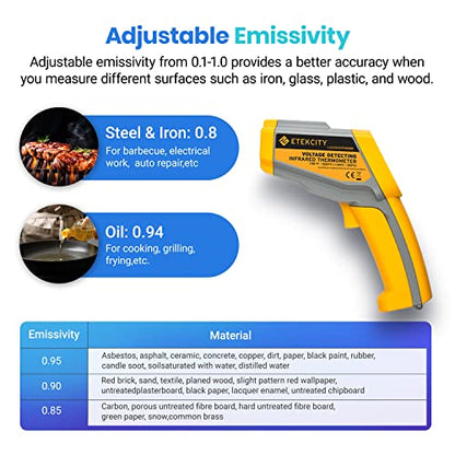 Etekcity Dual Laser Infrared Thermometer Temperature Gun, -58°F ~1022°F - color: Yellow 2 Laser, style: Classic