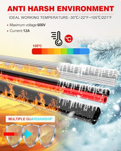 NAOEVO 10 Gauge Wire 3 Conductor, 10 Gauge Automotive Wire 12V Cable, 30FT - size: 30ft, style: 3C-10AWG