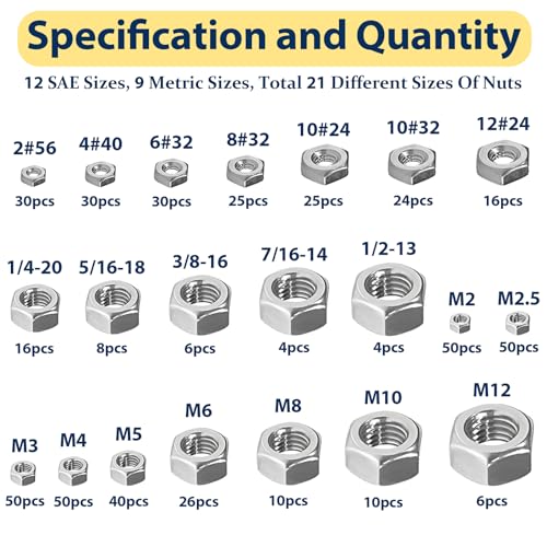 SAE & Metric Hex Nut Assortment Kit 510Pcs Stainless Steel - size: SAE&Metric-510