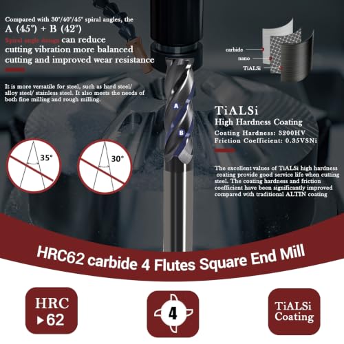 1/4 Carbide End Mill- 4 Flute Square Endmill for Steel 2pcs - size: 1/4in (2pcs)