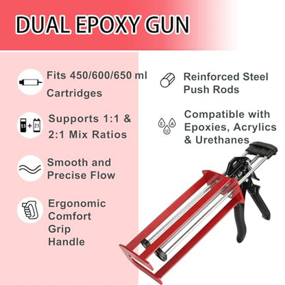 Dual Cartridge Epoxy Gun for 450mL, 600 mL, 650 mL 1:1 & 2:1 Ratio Manual Adhesive Applicator for 2-Part Epoxy, Dual Component Glue, Panel Bonding, Structural Repairs, Fillers, and Plastic Repair