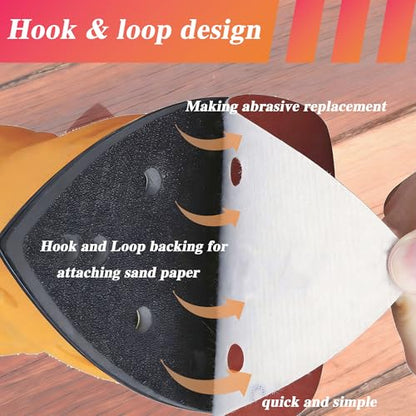 33pcs Sand Paper Mouse Sander Sandpaper 60-1500 Grits with 2pcs Detail Sander Paper Interface Pad Hook and Loop Triangle Sanding Pads with 5 Holes for 140mm Sanding Machine