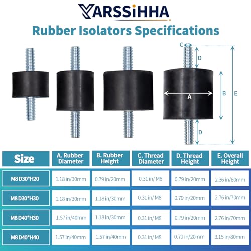 Yarssihha 4 Pack M8 Anti-Vibration Rubber Isolator Mounts, 40x30mm Rubber Studs Shock Absorber, Cylindrical Vibration Isolators for Diesel Engines, Air Compressors, Vibration Motor - size: D40*H30mm