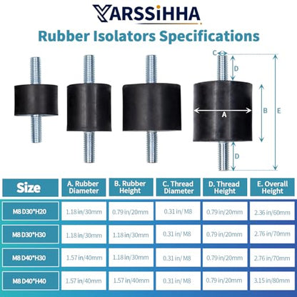Yarssihha 4 Pack M8 Anti-Vibration Rubber Isolator Mounts, 40x30mm Rubber Studs Shock Absorber, Cylindrical Vibration Isolators for Diesel Engines, Air Compressors, Vibration Motor - size: D40*H30mm