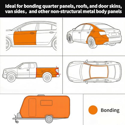 Panel Bonding Adhesive for Auto Body Panel Repair,200 mL Cartridge