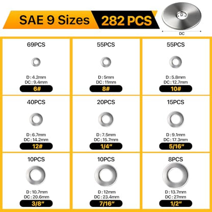 530PCS Flat Washers Assortment Kit, 304 Stainless Steel Washers - style: 530PCS (Metric+SAE)