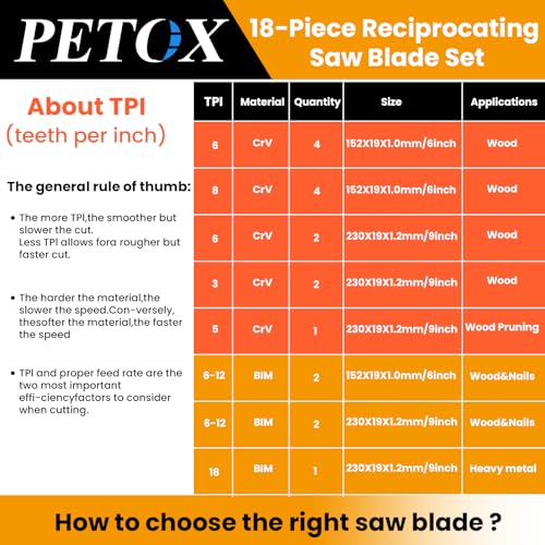 18-Piece Reciprocating Saw Blades Set, Metal Wood Plastic Cutting Saw Blade - size: 18 Count (Pack of 1)