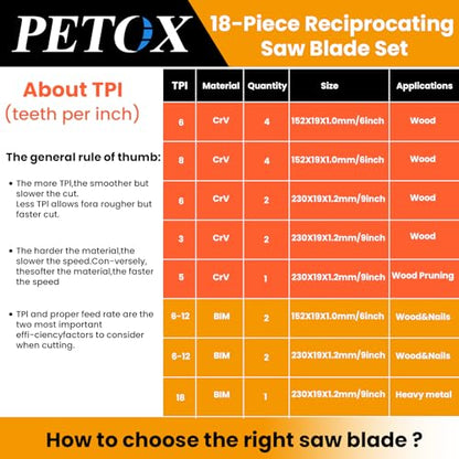 18-Piece Reciprocating Saw Blades Set, Metal Wood Plastic Cutting Saw Blade - size: 18 Count (Pack of 1)