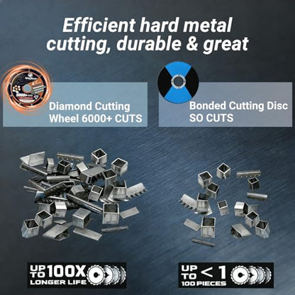 2 PCS 4 1/2 inch Metal Cutting Discs, 5000+ Cuts Diamond Cut Off Wheel for Steel, Rebar, Iron and Stainless Steel, 0.05 Inch Thick Cutting Disc for 7/8" Angle Grinder (2 PCS 4 1/2 inch) - size: 2 PCS 4 1/2