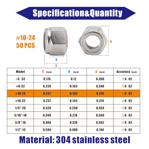 #10-24 Nylon Insert Hex Lock Nuts, 304 Stainless Steel Self-Locking Nuts, Plain Finish, 50 Pack Industrial Construction Fasteners - size: #10-24 (50 pcs)