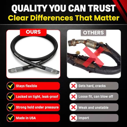 Chenango Supply 1/4" Hydraulic Hose Assembly – 2-Wire Reinforced, Male NPT × Male NPT, 4000 PSI Working Pressure – Assembled in USA – (1/4" × 4') - size: 1/4" x 4'